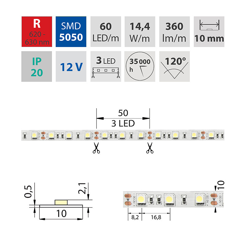 LED-Streifen in Rot mit 360 Lumen und 14,4 Watt je Meter bei12 Volt, IP20