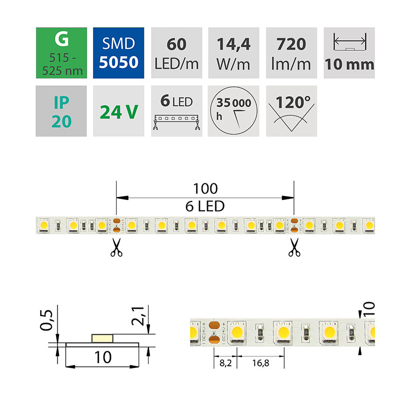LED-Streifen in Grün mit 720 Lumen und 14,4 Watt je Meter bei 24 Volt, IP20