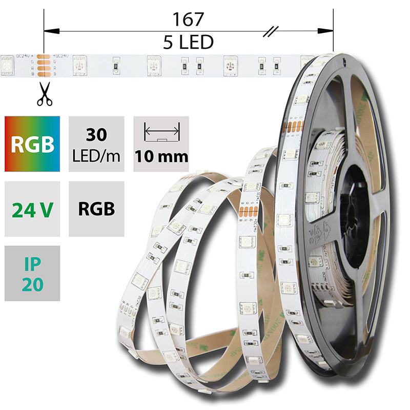 LED-Streifen RGB mit 8,5 Watt und 280 Lumen je Meter bei 24 Volt, IP20