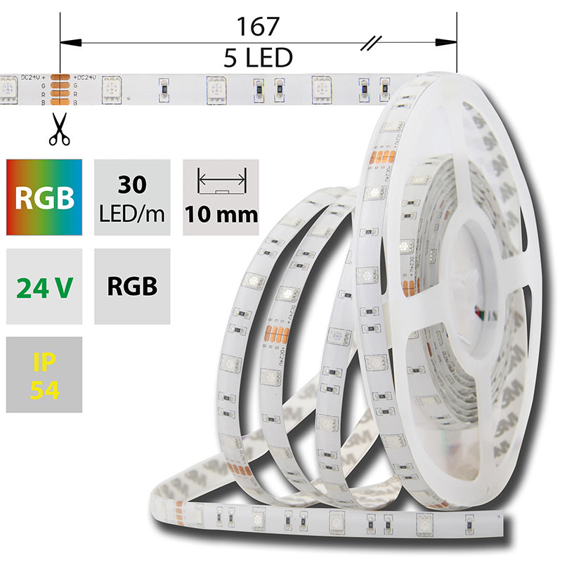 LED-Streifen RGB mit 8,5 Watt und 248 Lumen je Meter bei 24 Volt, IP54