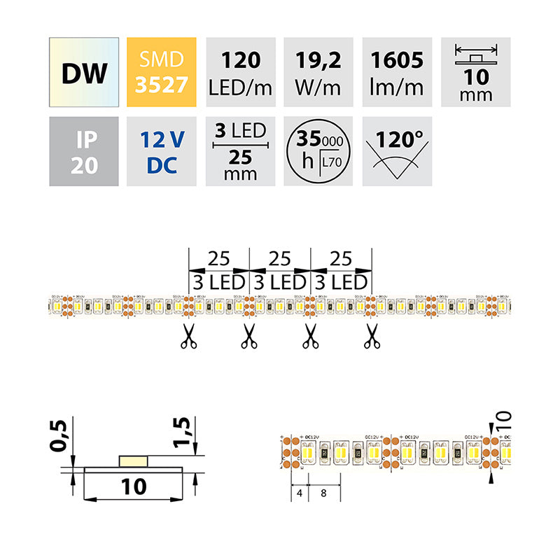 LED-Streifen Dualweiß in Warmweiß und Kaltweiß mit 19,2 Watt und 1605 Lumen je Meter bei 12 Volt, IP20