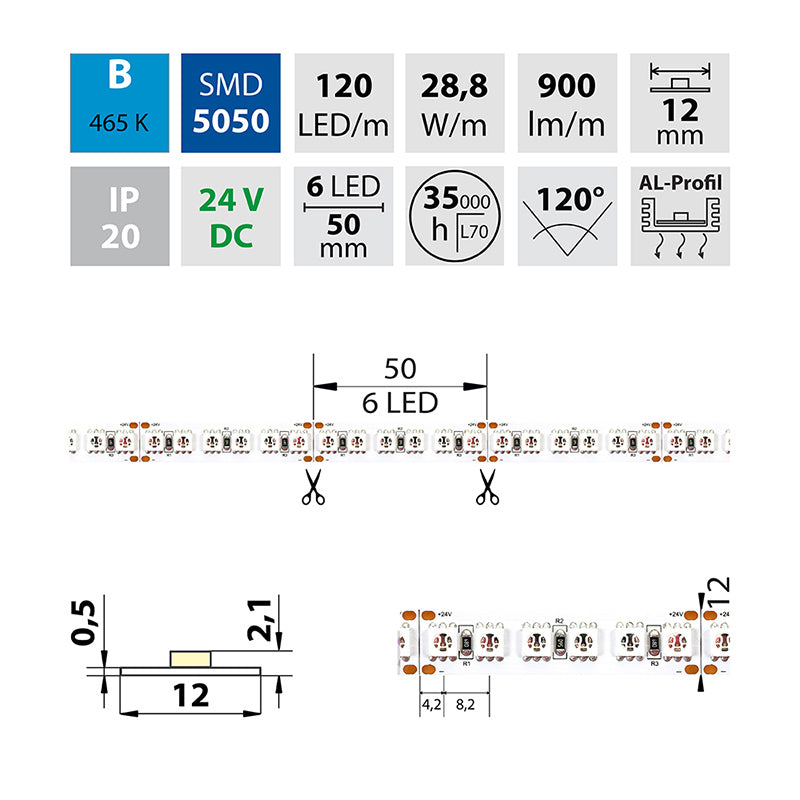 LED-Streifen in Blau mit 900 Lumen und 28,8 Watt je Meter bei 24 Volt, IP20