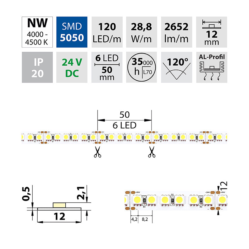 LED-Streifen in Neutralweiß mit 2652 Lumen und 28,8 Watt je Meter bei 24 Volt, IP20