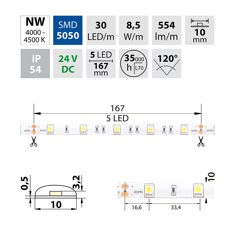 LED-Streifen in Neutralweiß mit 554 Lumen und 8,5 Watt je Meter bei 24 Volt, IP54