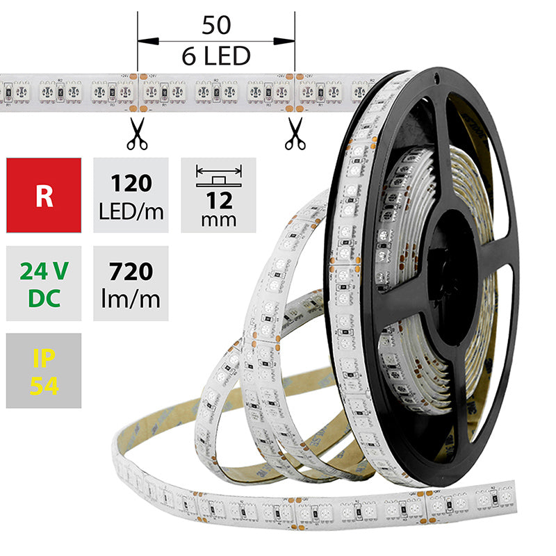 LED-Streifen in Rot mit 720 Lumen und 28,8 Watt bei 24 Volt, IP54