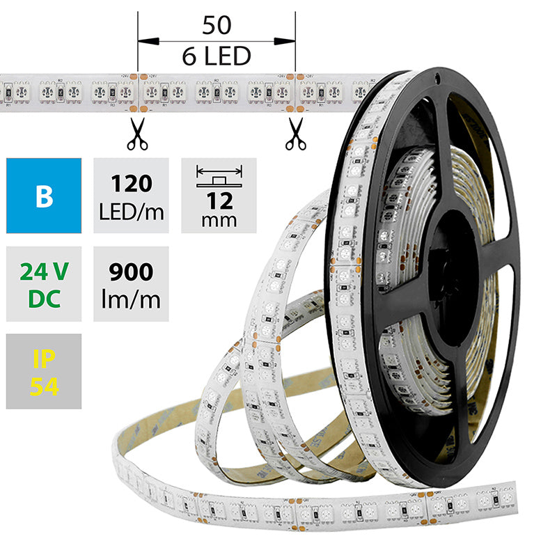 LED-Streifen in Blau mit 900 Lumen und 28,8 Watt je Meter bei 24 Volt, IP54