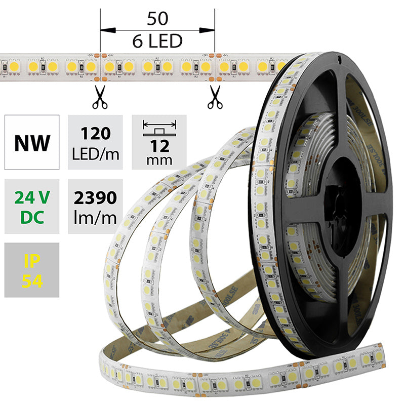 LED-Streifen in Neutralweiß mit 2390 Lumen und 28,8 Watt je Meter bei 24 Volt, IP54