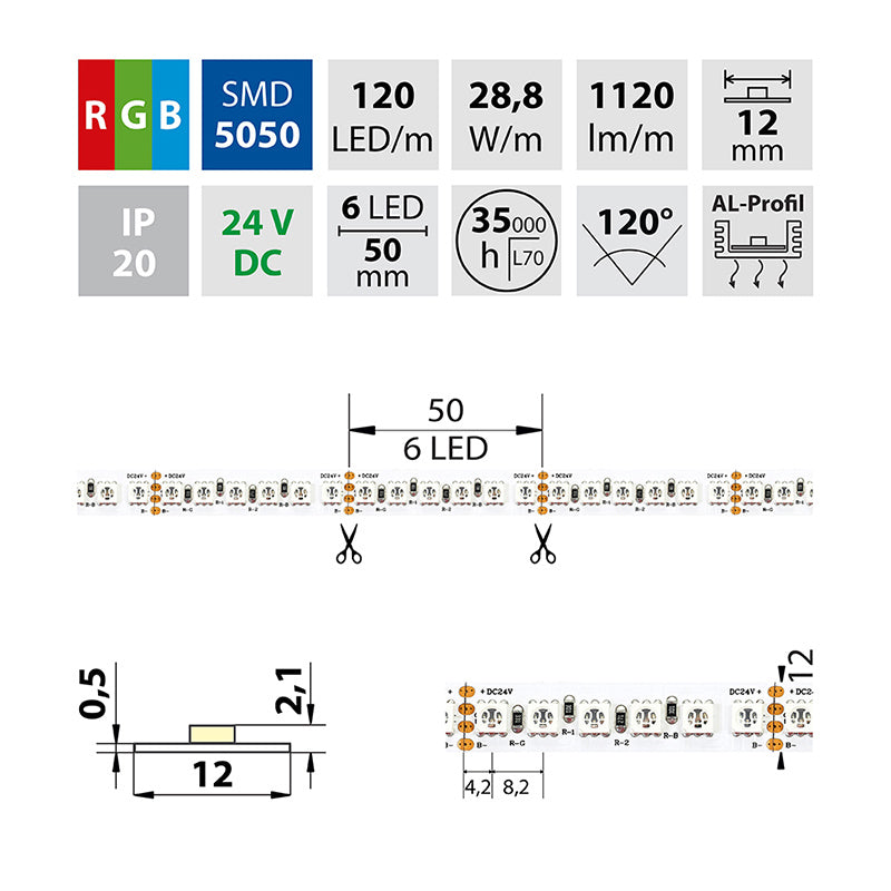 LED-Streifen RGB mit 28,8 Watt und 1120 Lumen je Meter bei 24 Volt, IP20