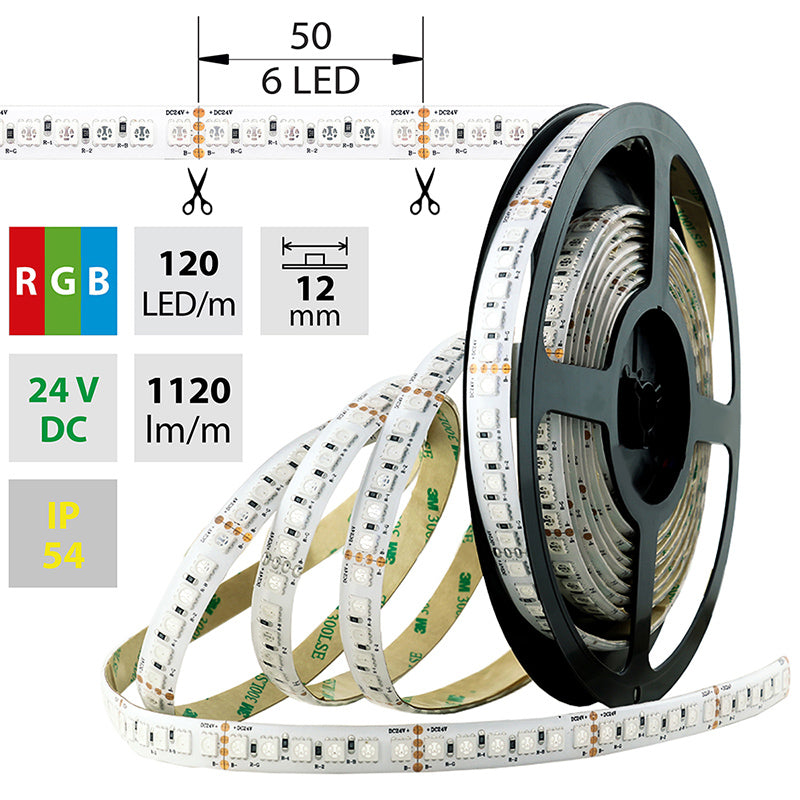LED-Streifen RGB mit 28,8 Watt und 1120 Lumen je Meter bei 24 Volt, IP54