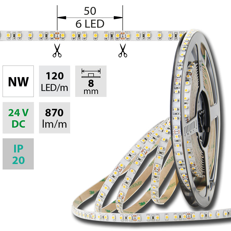 LED-Streifen in Neutralweiß mit 870 Lumen und 9,6 Watt je Meter bei 24 Volt, IP20