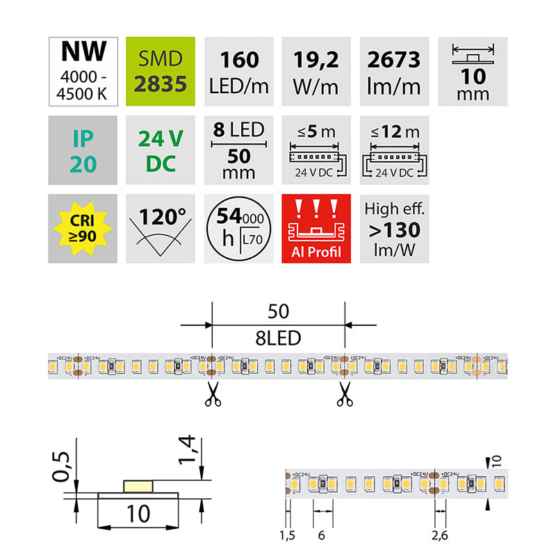 LED-Streifen in Neutralweiß mit 2673 Lumen und 19,2 Watt je Meter bei 24 Volt, IP20