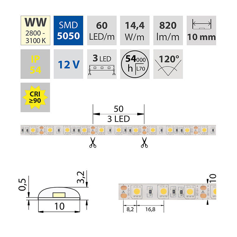 LED-Streifen in Warmweiß mit 14,4 Watt und 1036 Lumen je Meter bei 12 Volt, IP54