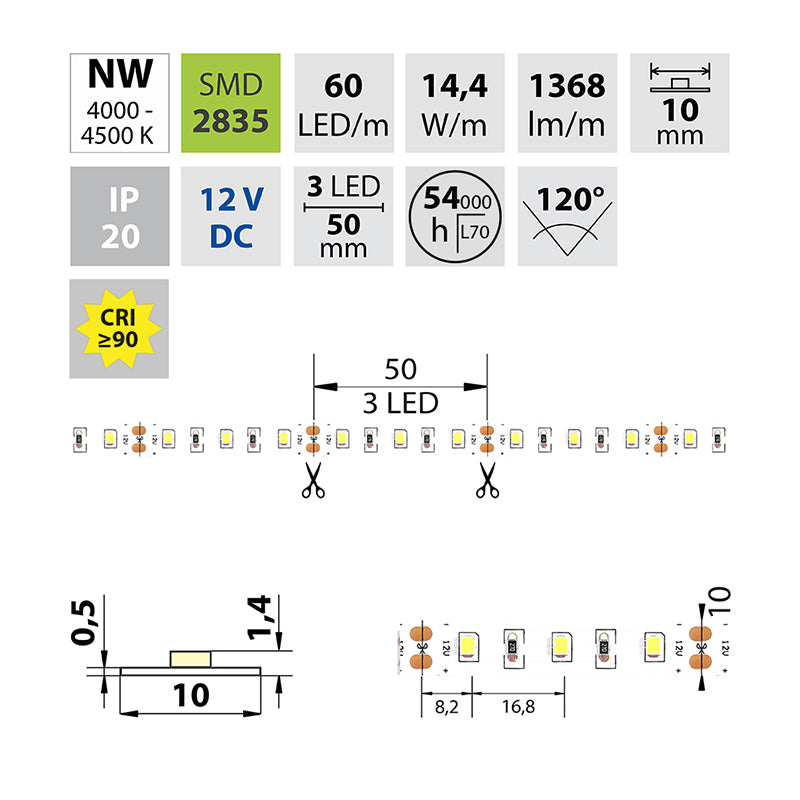 LED-Streifen in Neutralweiß mit 1368 Lumen und 14,4 Watt je Meter bei 12 Volt, IP20