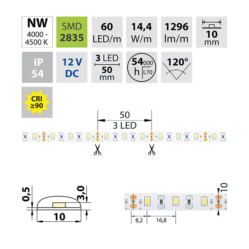 LED-Streifen in Neutralweiß mit 1296 Lumen und 14,4 Watt je Meter bei 12 Volt, IP54