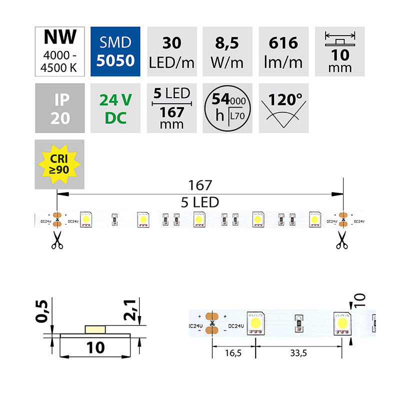 LED-Streifen in Neutralweiß mit 616 Lumen und 8,5 Watt je Meter bei 24 Volt, IP20