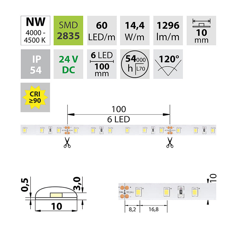 LED-Streifen in Neutralweiß mit 1296 Lumen und 14,4 Watt je Meter bei 24 Volt, IP54