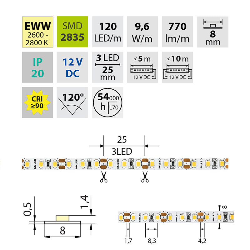 LED-Streifen in Extra Warmweiß mit 770 Lumen und 9,6 Watt je Meter bei 12 Volt, IP20