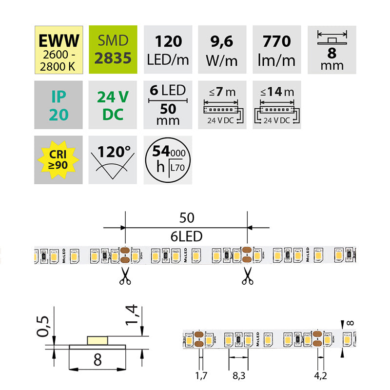 LED-Streifen in Extra Warmweiß mit 770 Lumen und 9,6 Watt je Meter bei 24 Volt, IP20