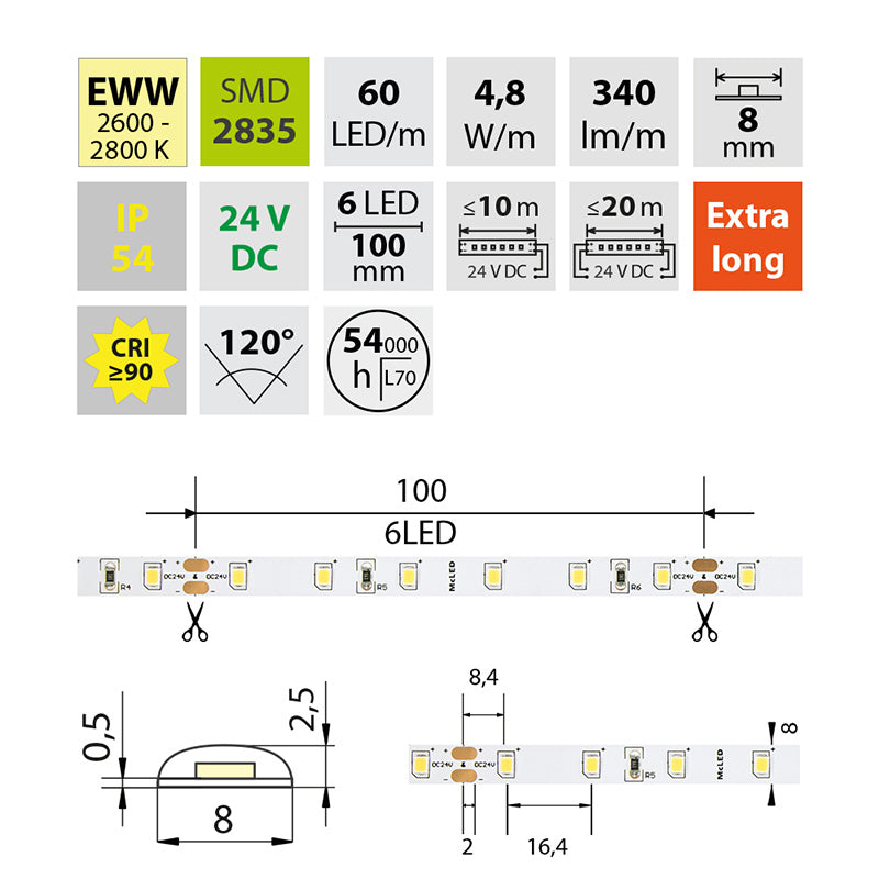 LED-Streifen in Extra Warmweiß mit 340 Lumen und 4,8 Watt je Meter bei 24 Volt, IP54