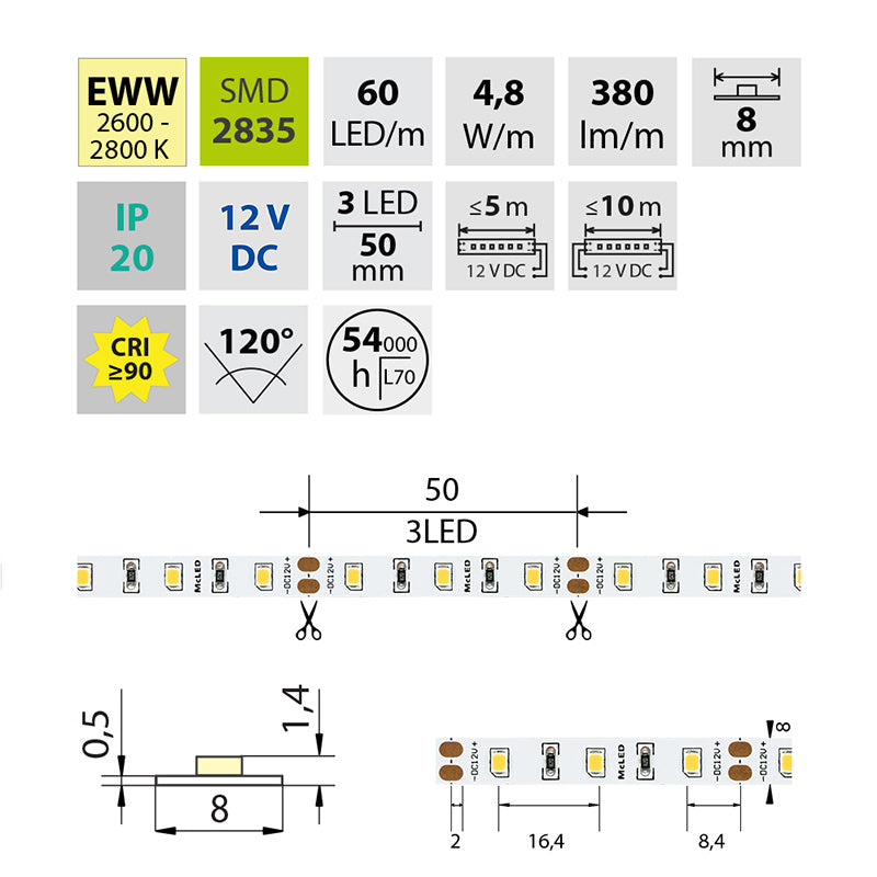 LED-Streifen in Extra Warmweiß mit 380 Lumen und 4,8 Watt je Meter bei 12 Volt, IP20