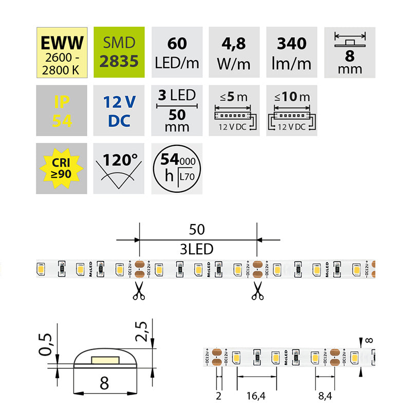 LED-Streifen in Extra Warmweiß mit 340 Lumen und 4,8 Watt je Meter bei 12 Volt, IP54