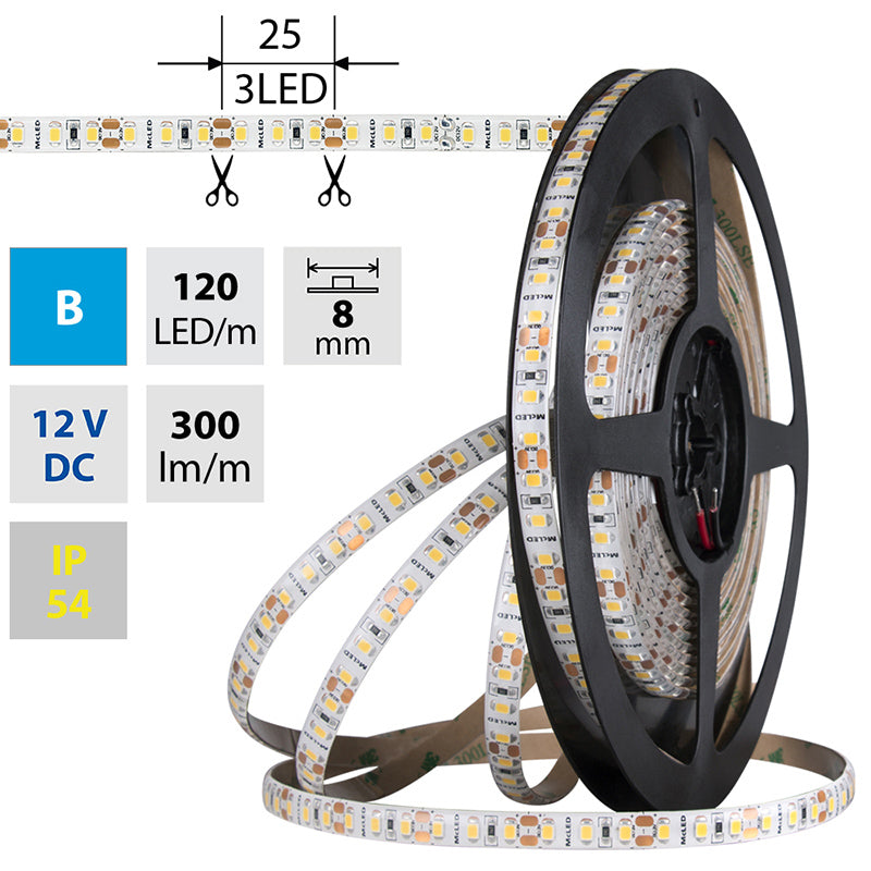 LED-Streifen in Blau mit 300 Lumen und 9,6 Watt je Meter bei 12 Volt, IP54