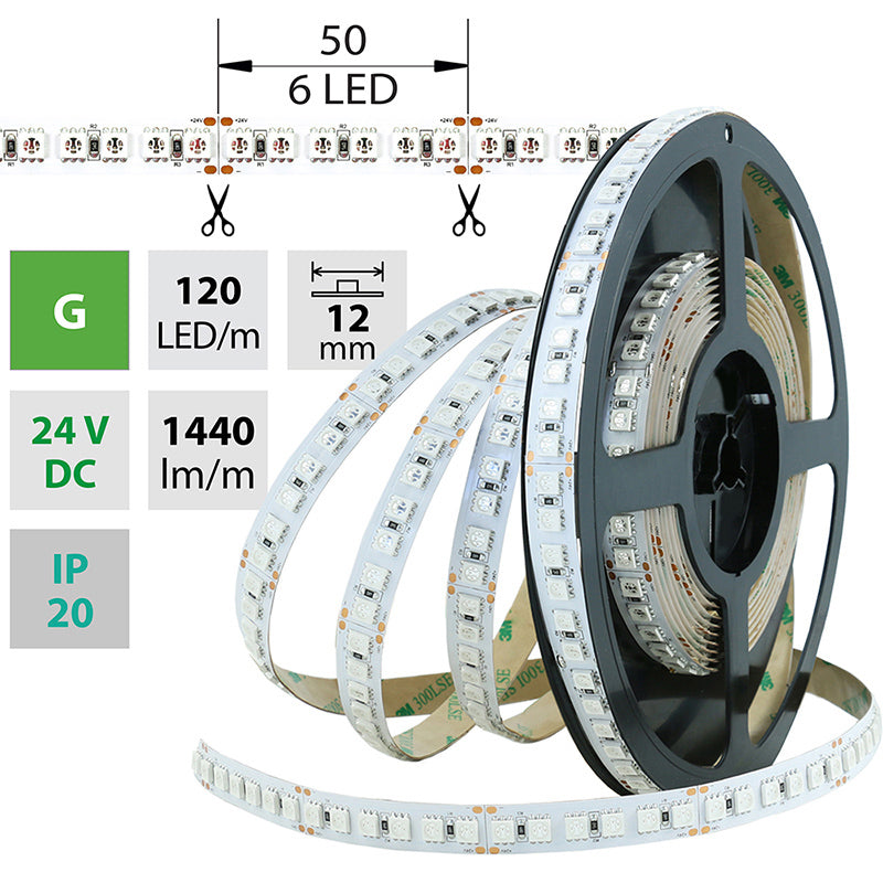 LED-Streifen in Grün mit 1440 Lumen und 28,8 Watt je Meter bei 24 Volt, IP20