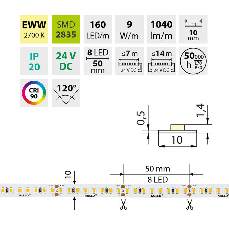 LED-Streifen in Extra Warmweiß mit 1040 Lumen und 9 Watt je Meter bei 24 Volt, IP 20