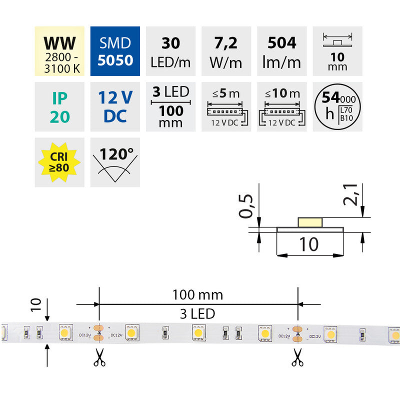 LED-Streifen in Warmweiß mit 7,2 Watt und 504 Lumen je Meter bei 12 Volt, IP20