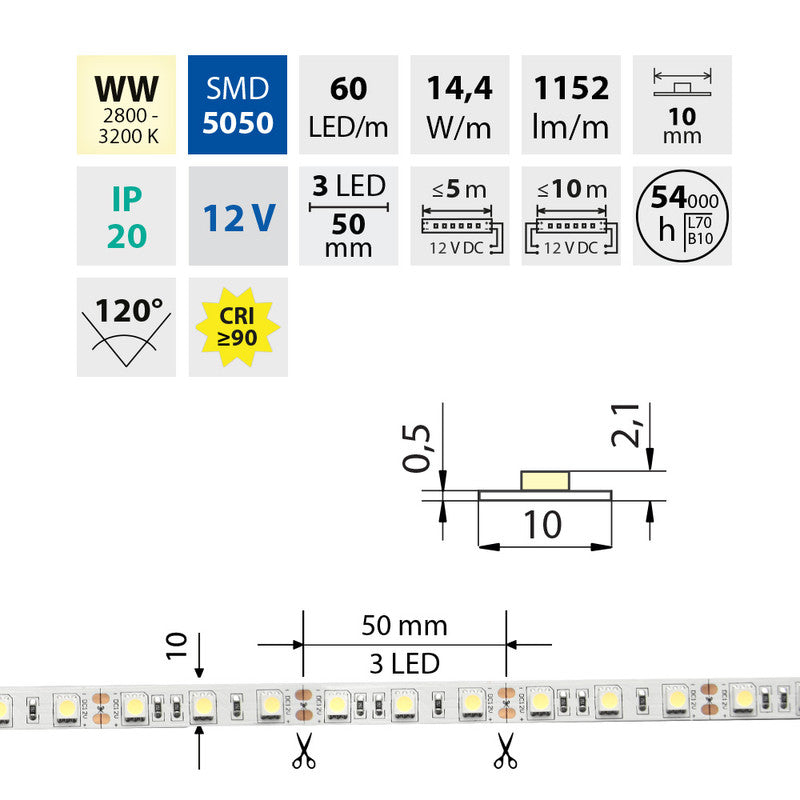 LED-Streifen in Warmweiß mit 14,4 Watt und 1152 Lumen je Meter bei 12 Volt, IP20