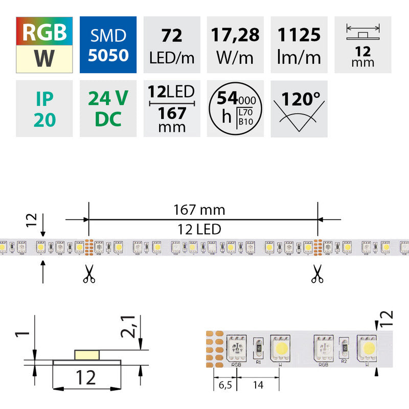 LED-Streifen RGB + Kaltweiß mit 17,2 Watt und 1125 Lumen je Meter bei 24 Volt, IP20