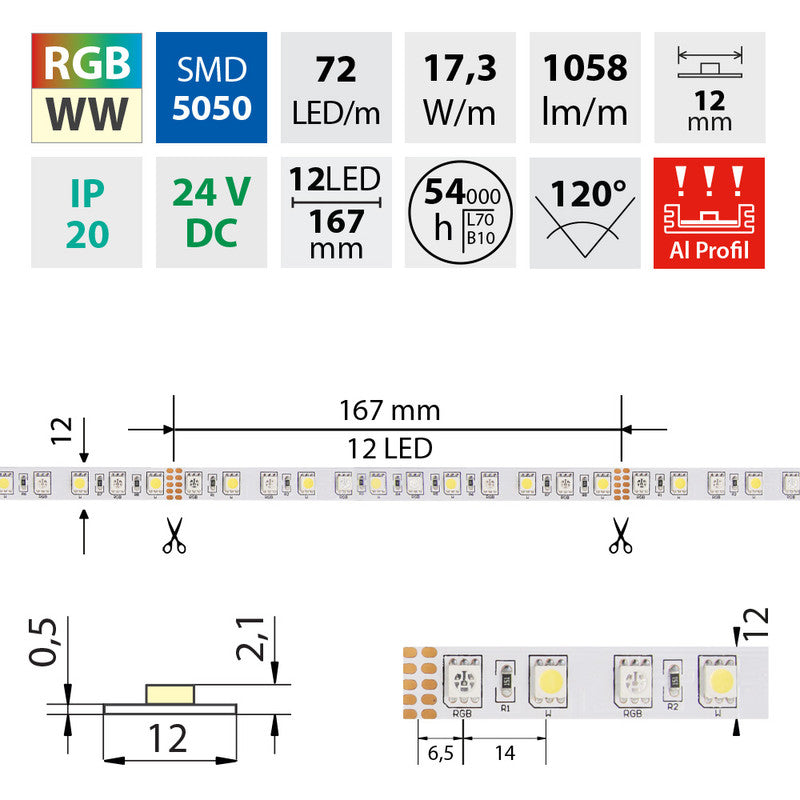 LED-Streifen RGB + Warmweiß mit 17,2 Watt und 1058 Lumen je Meter bei 24 Volt, IP20