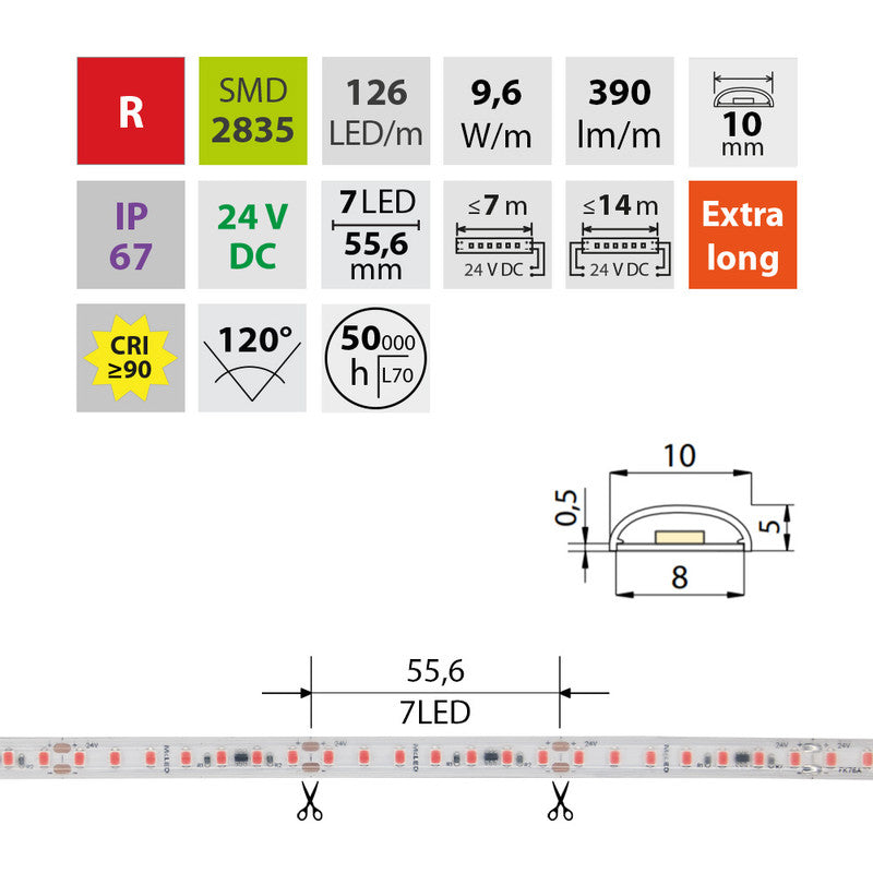 LED-Streifen in Rot mit390 Lumen und 9,6 Watt je Meter bei 24 Volt, IP67
