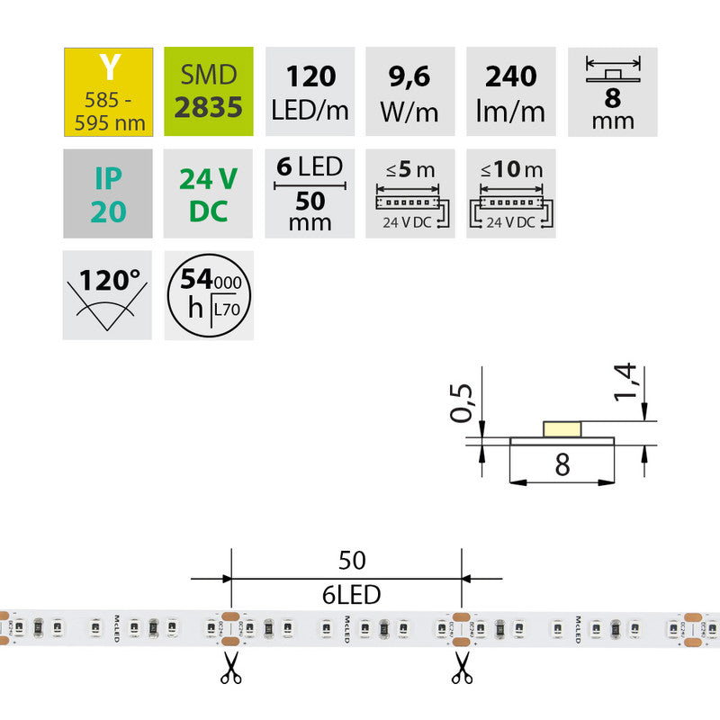 LED-Streifen in Gelb mit 240 Lumen und 9,6 Watt je Meter bei 24 Volt, IP20