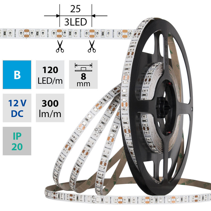 LED-Streifen in Blau mit 300 Lumen und 9,6 Watt je Meter bei 12 Volt, IP20