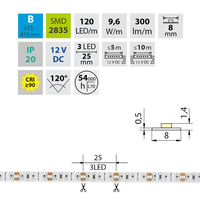 LED-Streifen in Blau mit 300 Lumen und 9,6 Watt je Meter bei 12 Volt, IP20
