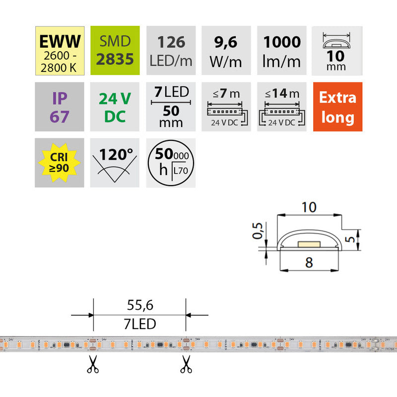 LED-Streifen in Extra Warmweiß mit 1000 Lumen und 9,6 Watt je Meter bei 24 Volt, IP67