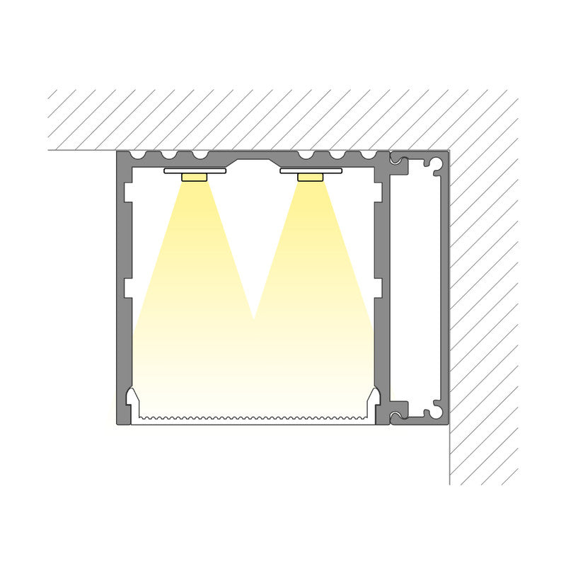 LED-Wandprofil LF-NV