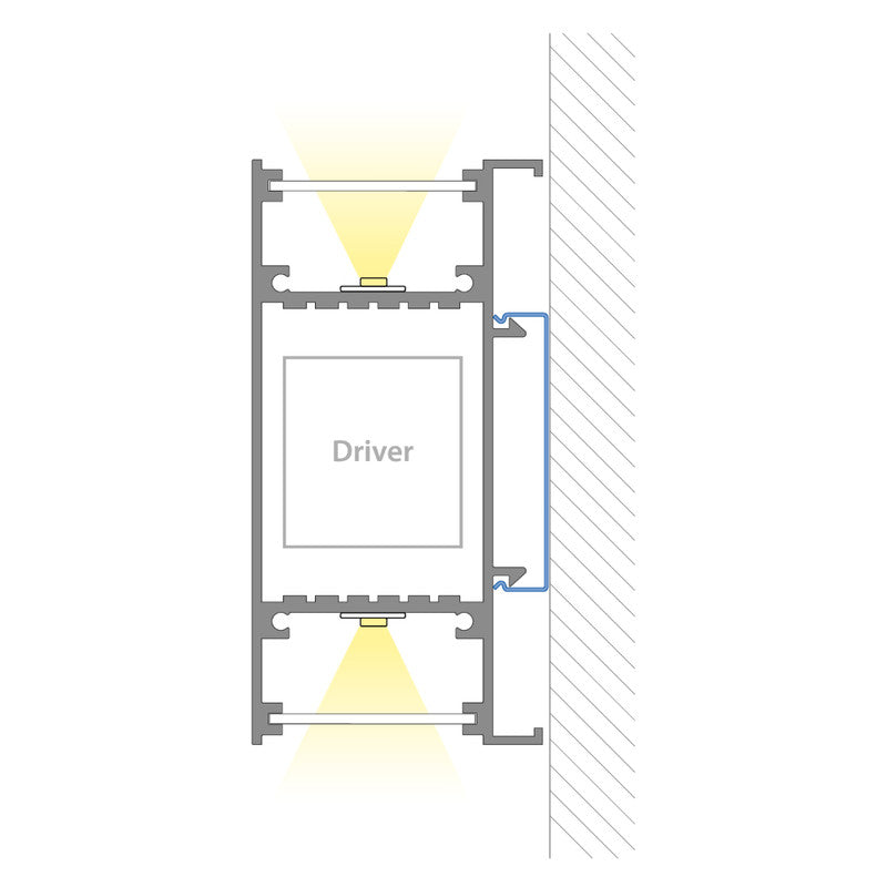 LED-Wandprofil LF-NB