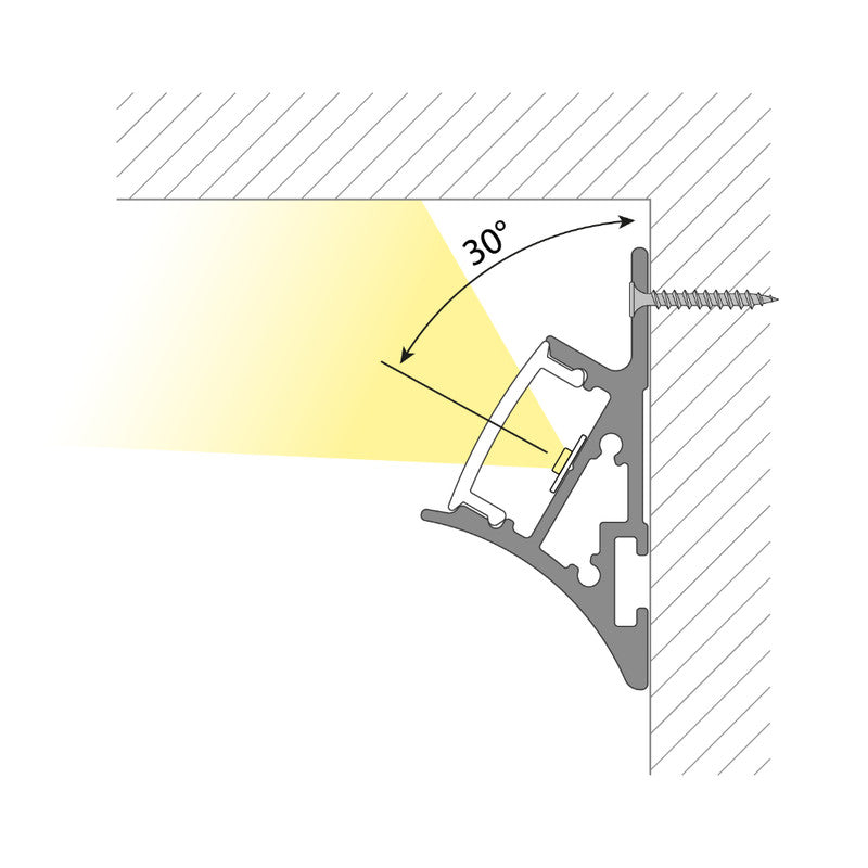 LED-Wandprofil LF-NK