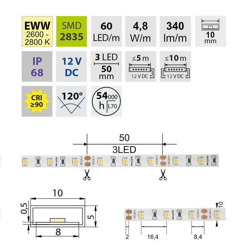 LED-Streifen in Extra Warmweiß mit 340 Lumen und 4,8 Watt je Meter bei 12 Volt, IP68