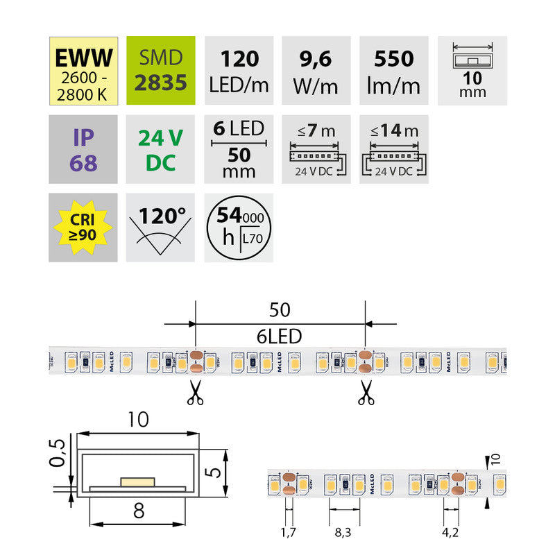 LED-Streifen in Extra Warmweiß mit 550 Lumen und 9,6 Watt je Meter bei 24 Volt, IP68