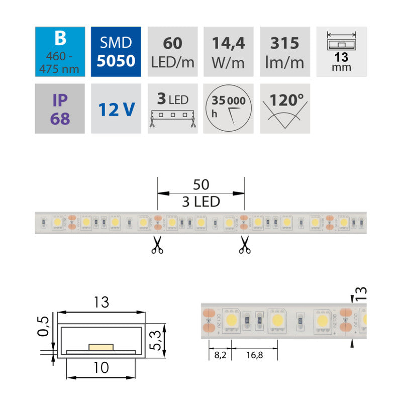 LED-Streifen in Blau mit 315 Lumen und 14,4 Watt je Meter bei 12 Volt, IP68