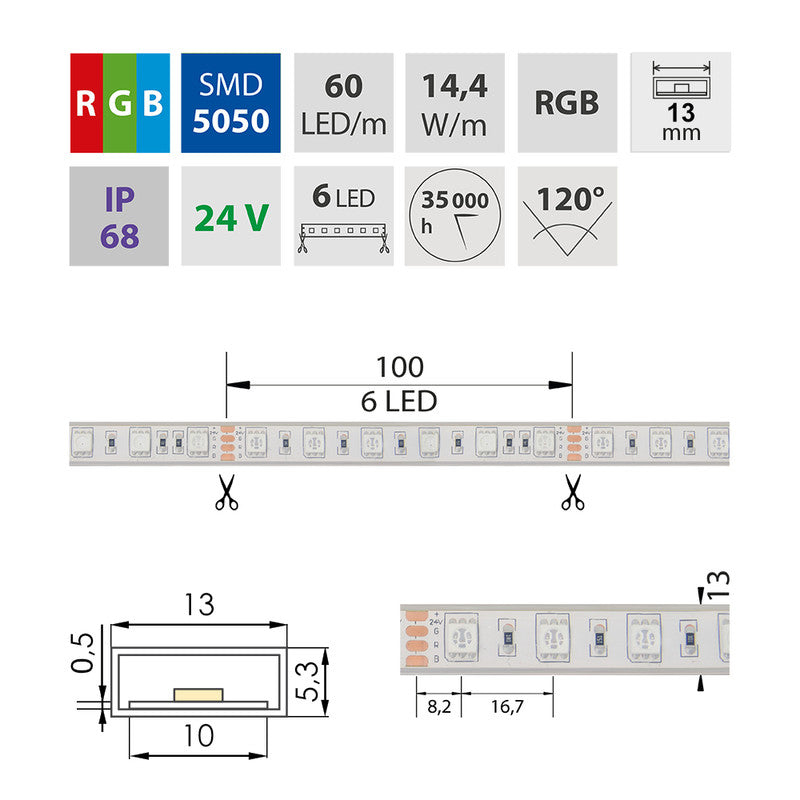 LED-Streifen RGB mit 14,4 Watt und 483 Lumen je Meter bei 24 Volt, IP68