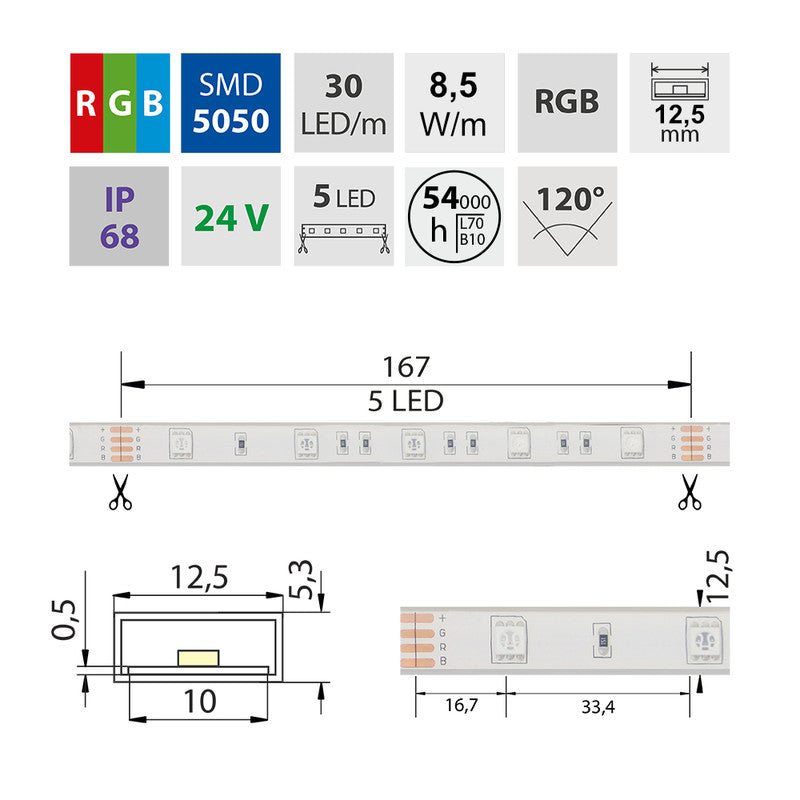 LED-Streifen RGB mit 8,5 Watt und 242 Lumen je Meter bei 24 Volt, IP68