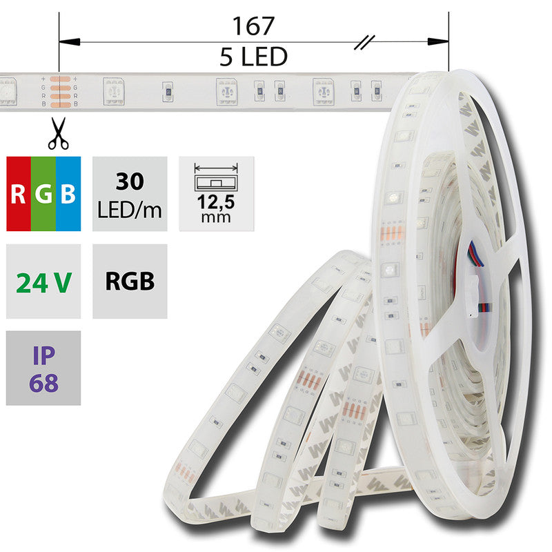 LED-Streifen RGB mit 8,5 Watt und 242 Lumen je Meter bei 24 Volt, IP68