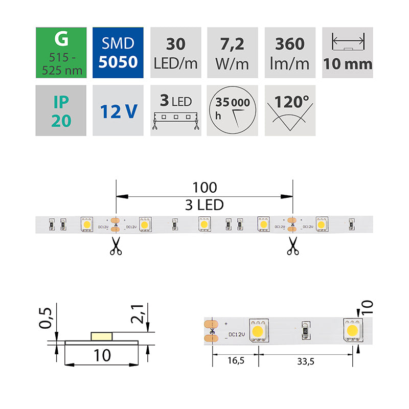 LED-Streifen in Grün mit 360 Lumen und 7,2 Watt je Meter bei 12 Volt, IP20