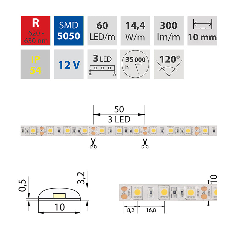 LED-Streifen in Rot mit 300 Lumen und 14,4 Watt je Meter bei 12 Volt, IP54