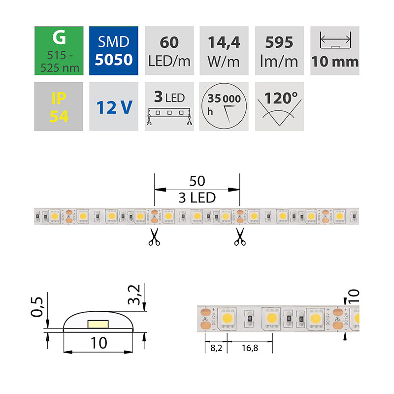 LED-Streifen in Grün mit 720 Lumen und 14,4 Watt je Meter bei 12 Volt, IP54