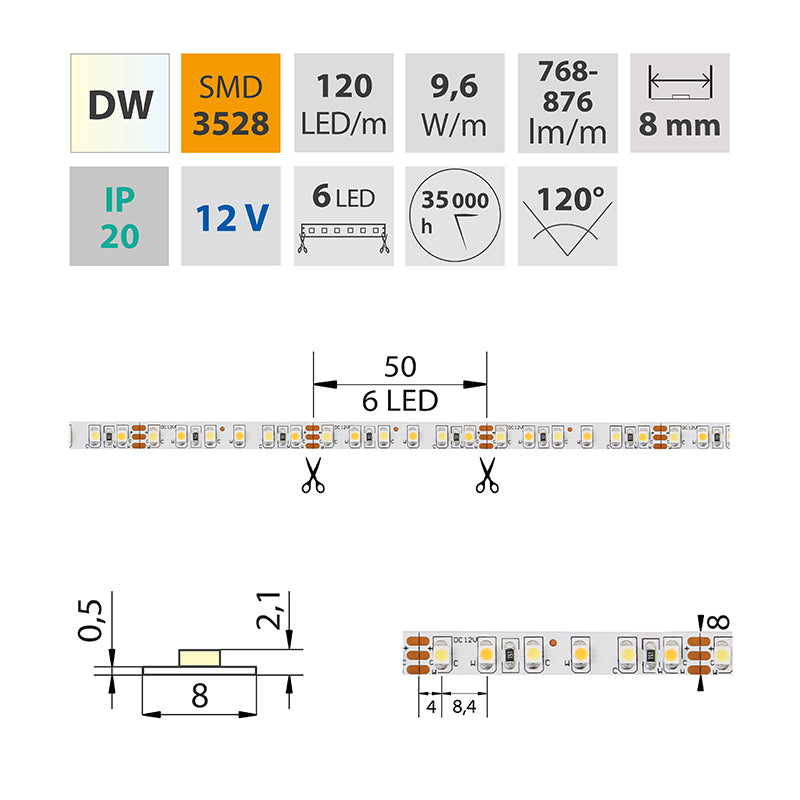 LED-Streifen Dualweiß in Extra Warmweiß und Kaltweiß mit 9,6 Watt und 720 Lumen je Meter bei 12 Volt, IP20